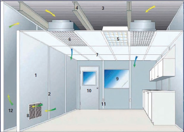 Matsya-HVAC ke control wiring diagram 